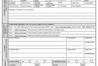 Safety Incident Investigation Report Template (1st Best Sample) Safety Incident Investigation Report Template (1st Best Sample)