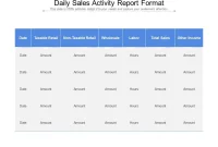 Sales Daily Activity Report Template (1st Free PPT Format) Sales Daily Activity Report Template (1st Free PPT Format)