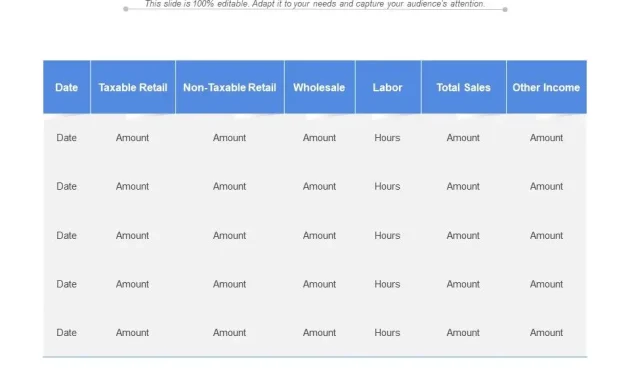 daily sales report template, daily cash sales report template, retail daily sales report template, sales daily activity report template, daily sales summary report template, daily sales call report template, daily sales report format pdf, daily sales report form