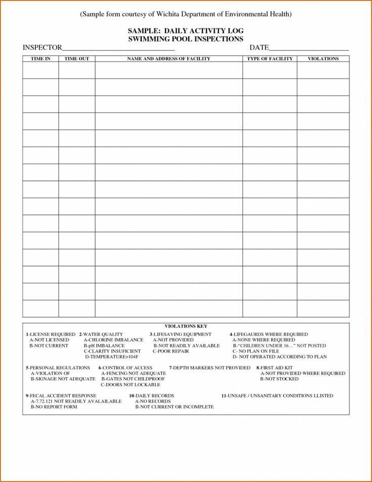 daily activity report template, security guard daily activity report template, daily field report template, daily field sales report template, daily observation report template, construction daily activity report template, daily activity report for business template, daily activity report format, daily activity sheet, daily activity report pdf
