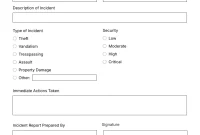 Security Incident Report Template (2nd Free PDF Format)