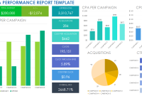 Social Media Marketing Performance Report – 2nd Main Sample Social Media Marketing Performance Report – 2nd Main Sample