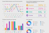 Social Media Monthly Report Template – 1st Free Top Design Social Media Monthly Report Template – 1st Free Top Design
