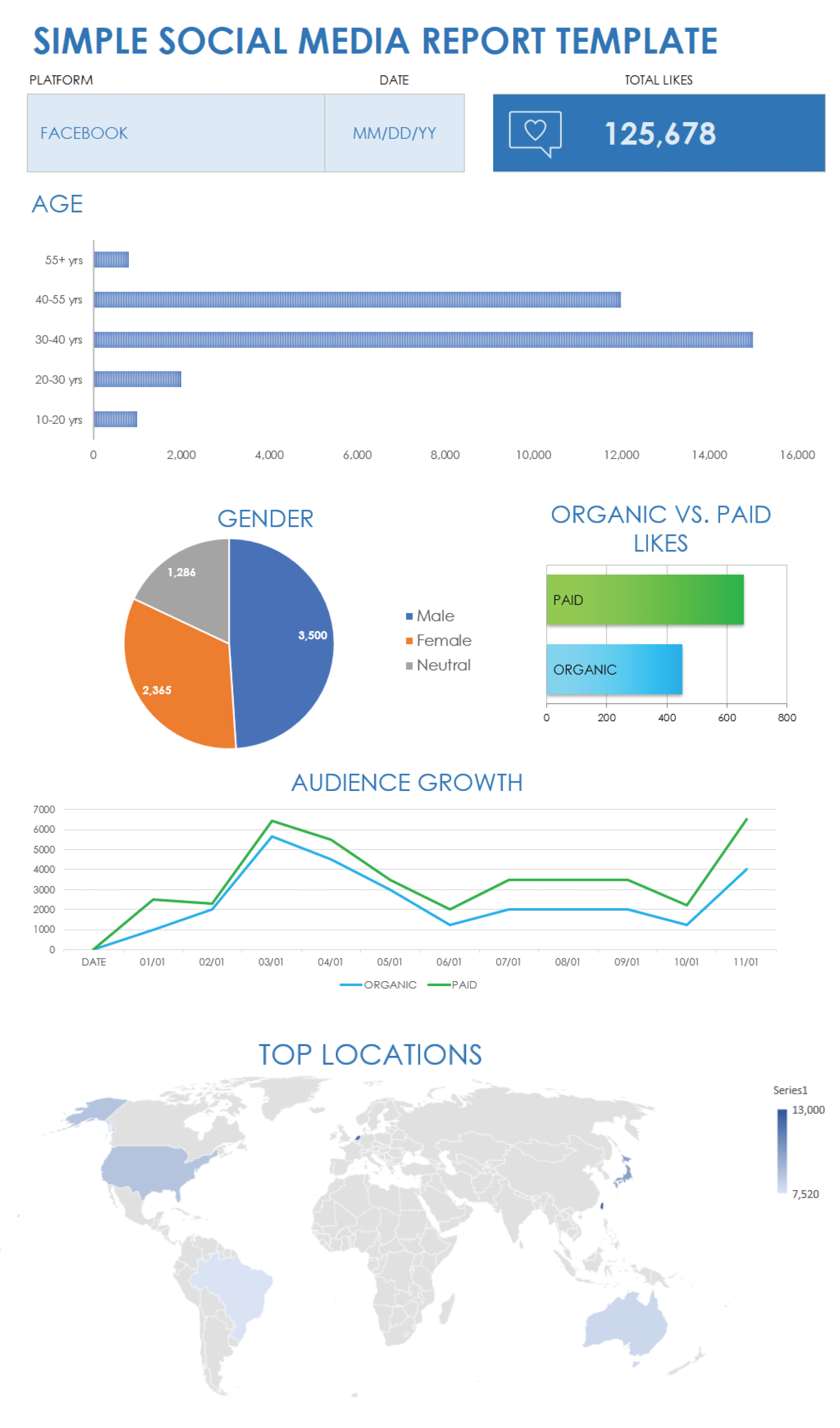 Social Media Monthly Report Template - 2nd Free Top Design digital marketing monthly report template, monthly digital marketing report template, social media monthly report template, social media marketing performance report, monthly marketing report template, digital marketing report sample, digital marketing report template, Marketing monthly report template