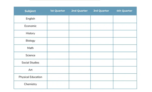 academic progress report template, student progress report template, student academic progress report template, weekly academic progress report template, homeschool progress report template, elementary progress report template, academic progress report sample, academic progress report format pdf, printable progress reports for students