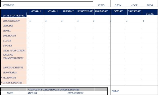 travel expense report template, trip expense report template, travel and expense report template, business travel expense report template, employee travel expense report template, travel expense report form, per diem expense report template, free printable travel expense sheet, travel expense report excel template, travel expense sheet template free