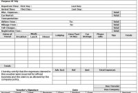 Travel Expense Report Form (2nd Free PDF Format) Travel Expense Report Form (2nd Free PDF Format)