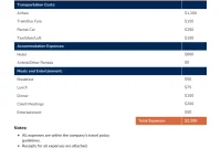 Travel Expense Report Template (1st Best Format) travel expense report template, trip expense report template, travel and expense report template, business travel expense report template, employee travel expense report template, travel expense report form, per diem expense report template, free printable travel expense sheet, travel expense report excel template, travel expense sheet template free