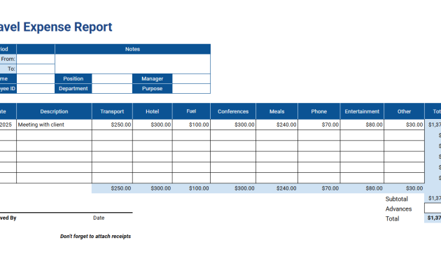 travel expense report template, trip expense report template, travel and expense report template, business travel expense report template, employee travel expense report template, travel expense report form, per diem expense report template, free printable travel expense sheet, travel expense report excel template, travel expense sheet template free