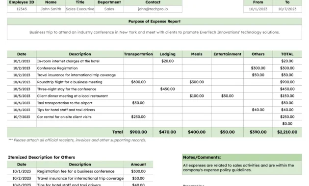 travel expense report template, trip expense report template, travel and expense report template, business travel expense report template, employee travel expense report template, travel expense report form, per diem expense report template, free printable travel expense sheet, travel expense report excel template, travel expense sheet template free
