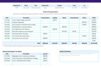 Travel and Expense Report Template (2nd Free Excel Format) Travel and Expense Report Template (2nd Free Excel Format)