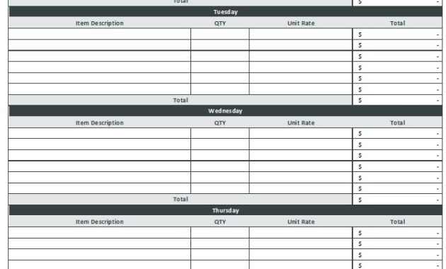 weekly expense report template, weekly financial report template, weekly expense report excel, weekly expense sheet excel template, weekly expense report form, printable expense report template, free blank expense report template