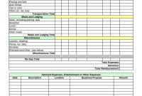 Weekly Expense Report Form (2nd Free PDF Template)