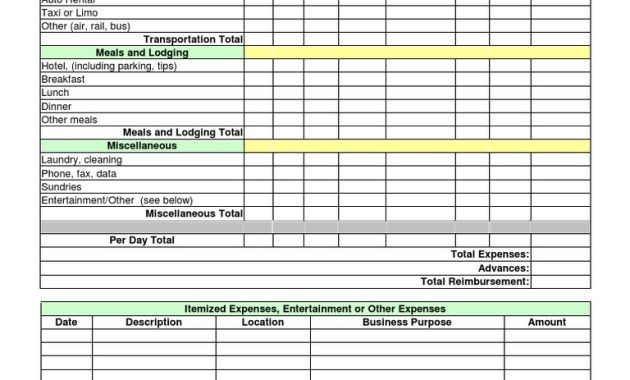 weekly expense report template, weekly financial report template, weekly expense report excel, weekly expense sheet excel template, weekly expense report form, printable expense report template, free blank expense report template