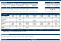 Weekly Expense Report Template (1st Main Option) weekly expense report template, weekly financial report template, weekly expense report excel, weekly expense sheet excel template, weekly expense report form, printable expense report template, free blank expense report template