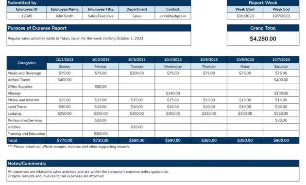 weekly expense report template, weekly financial report template, weekly expense report excel, weekly expense sheet excel template, weekly expense report form, printable expense report template, free blank expense report template