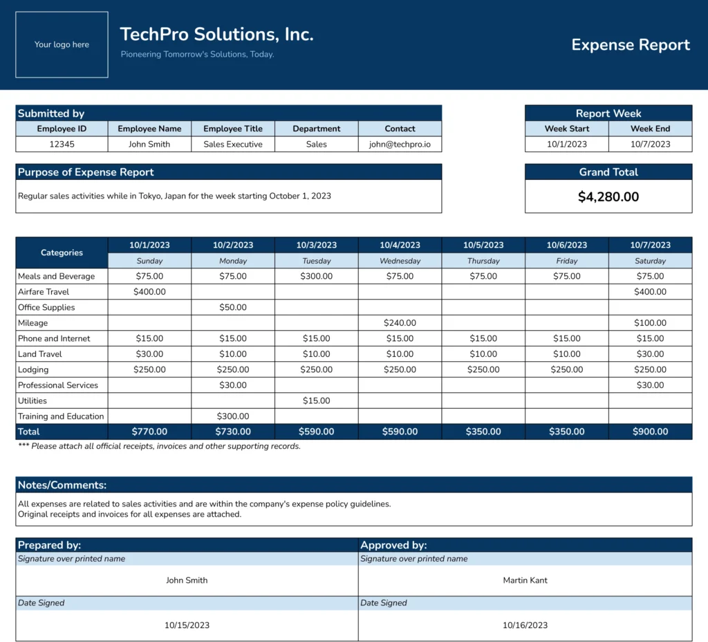 weekly expense report template, weekly financial report template, weekly expense report excel, weekly expense sheet excel template, weekly expense report form, printable expense report template, free blank expense report template