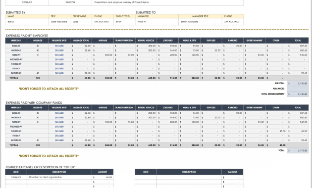 weekly expense report template, weekly financial report template, weekly expense report excel, weekly expense sheet excel template, weekly expense report form, printable expense report template, free blank expense report template