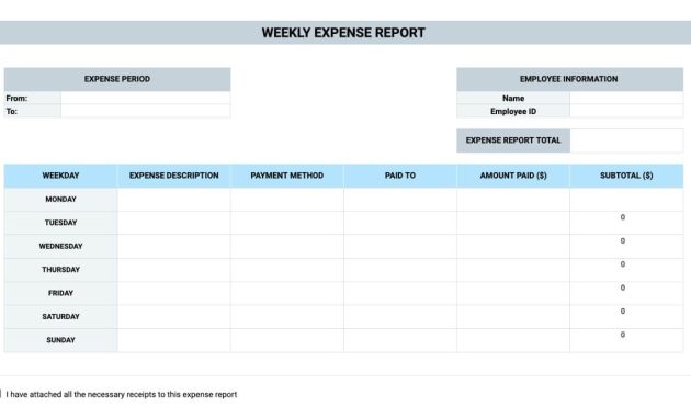 weekly expense report template, weekly financial report template, weekly expense report excel, weekly expense sheet excel template, weekly expense report form, printable expense report template, free blank expense report template