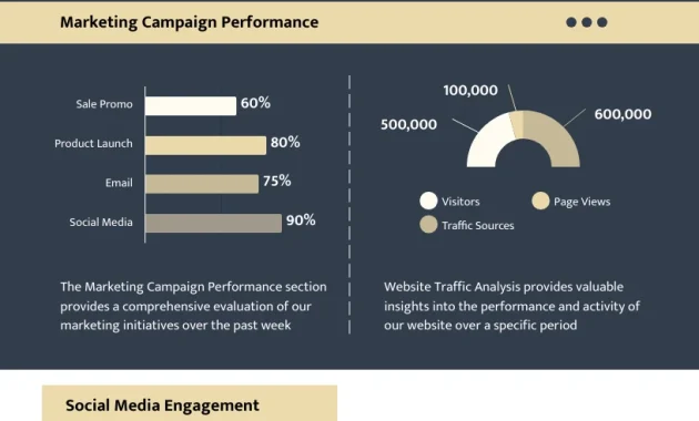 marketing report template, digital marketing report template excel, marketing activity report template, weekly marketing report template, marketing board report template, monthly marketing report template, marketing reporting template, marketing report examples, marketing report template powerpoint, marketing report format