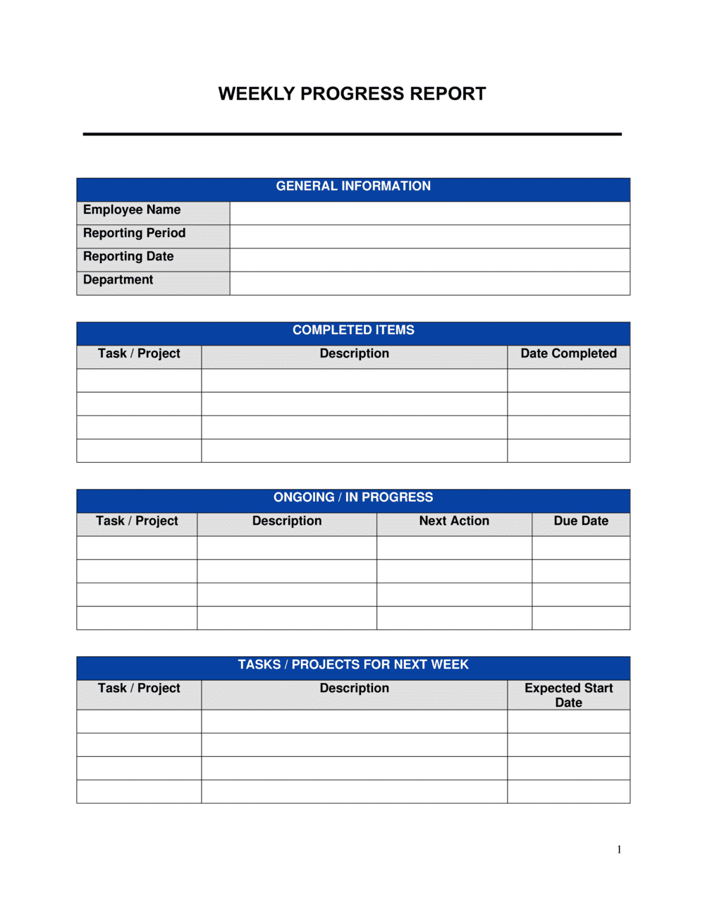 Progress Report Template: Drive Accountability in 2025 2 progress report template, monthly progress report template, annual progress report template, daily progress report template, weekly progress report template, progress summary report template, progress project report template, progress report examples