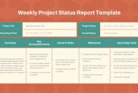 Weekly Project Status Report Template (2nd Best Sample) Weekly Project Status Report Template (2nd Best Sample)