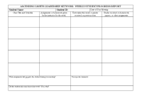 Weekly Student Progress Report Template (3rd Free Printable Format) Weekly Student Progress Report Template (3rd Free Printable Format)