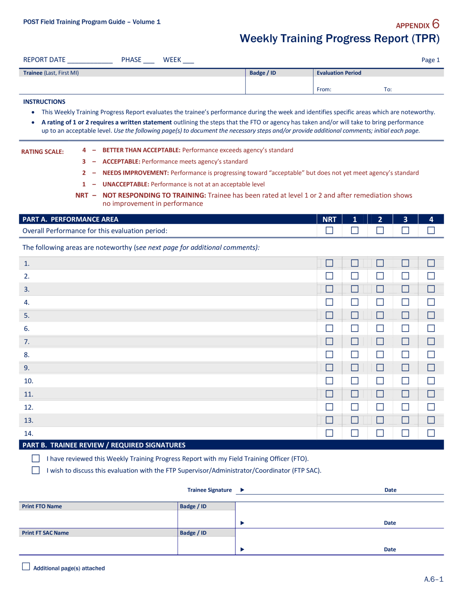 Weekly Progress Report Template - 10+ Formats to Improve Accountability