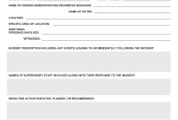 Workplace Violence Incident Report Template (1st Free Fillable Form)