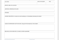 Workplace Violence Incident Report Template (2nd Free Fillable Form)