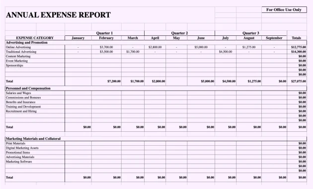 yearly expense report template, annual expense report template, annual income and expense report template, interest expense annual report, shelton ct annual income and expense report, ct annual income and expense report, bridgeport annual income and expense report, free printable expense report template
