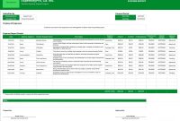 Yearly Expense Report Template (2nd Free Excel Format)