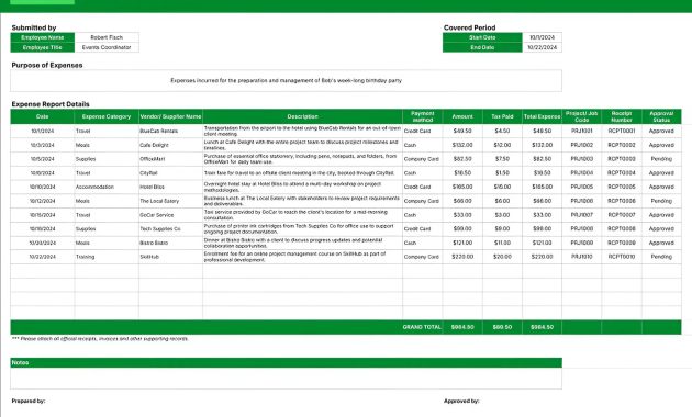 yearly expense report template, annual expense report template, annual income and expense report template, interest expense annual report, shelton ct annual income and expense report, ct annual income and expense report, bridgeport annual income and expense report, free printable expense report template