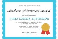 Academic Achievement Award Certificate Template (2nd Free Customizable Format) Academic Achievement Award Certificate Template (2nd Free Customizable Format)