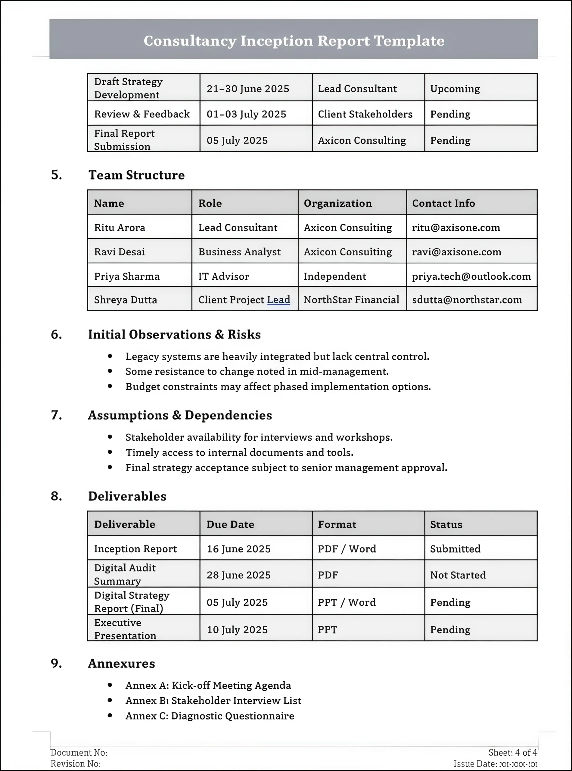 Consultancy Inception Report Template (2nd Free Word Format) consultant report template, consulting report template, consultancy report template, consultant progress report template, consultancy inception report template, consultant site visit report template, consultant activity report template, consulting project report template, consultant report format, consulting final report template