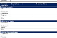 Consulting Report Template (3rd Free Printable Format)