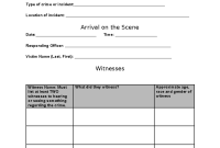 Police Crime Scene Report Template (1st Free Blank Format)