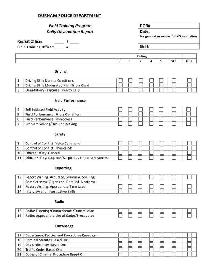 Police Daily Observation Report Template (1st Free Training Activity Design) police report template, police officer report template, police report form template, police incident report template, police investigation report template, police after action report template, police daily observation report template, police daily activity report template, printable blank police report forms