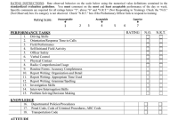 Police Daily Observation Report Template (2nd Free Training Activity Design)