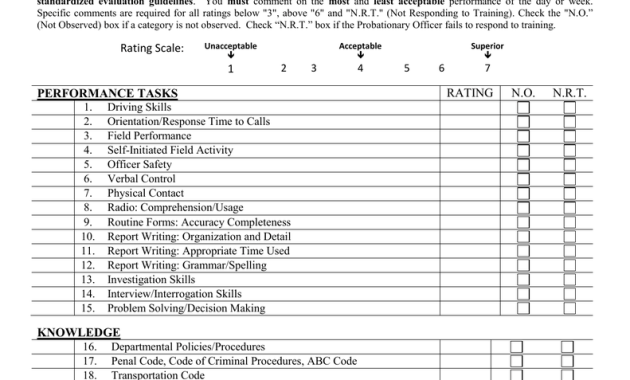 police report template, police officer report template, police report form template, police incident report template, police investigation report template, police after action report template, police daily observation report template, police daily activity report template, printable blank police report forms