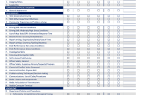 Police Daily Observation Report Template (3rd Free Training Activity Design)
