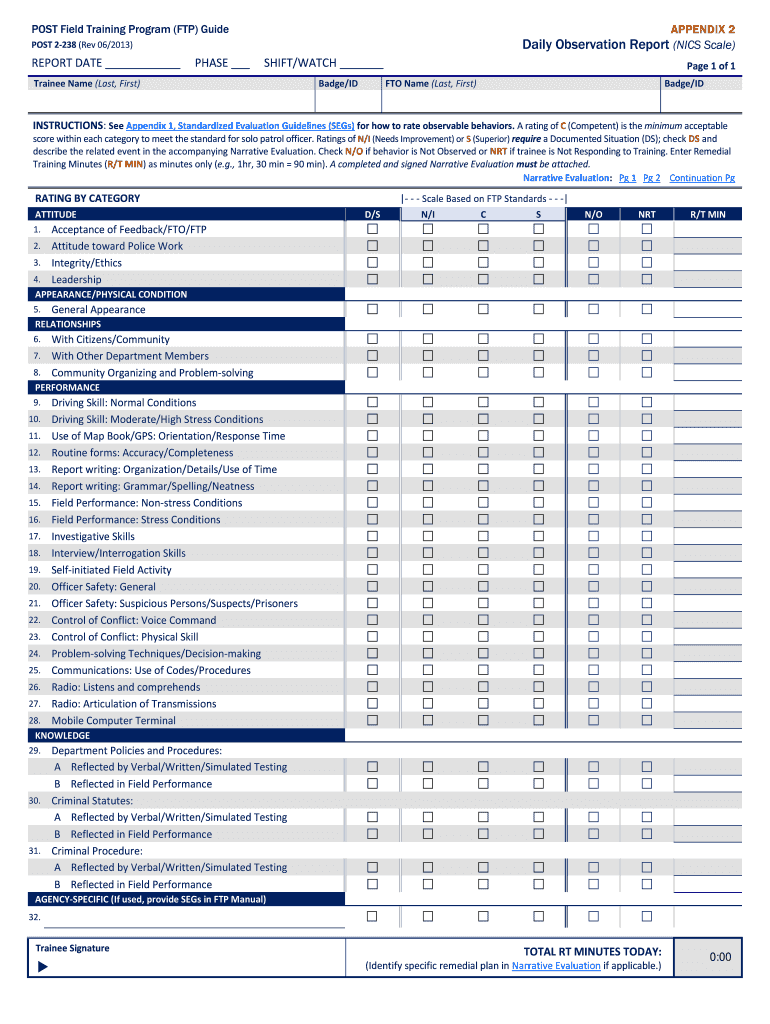 police report template, police officer report template, police report form template, police incident report template, police investigation report template, police after action report template, police daily observation report template, police daily activity report template, printable blank police report forms