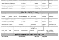Police Incident Report Template (1st Free PDF Format)