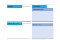 ATI Nursing Care Plan Template (1st Editable Design) ATI Nursing Care Plan Template (1st Editable Design)