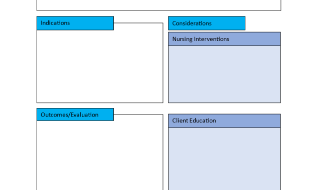 student nursing care plan template, nursing student care plan template, ati nursing care plan template, nursing student remediation plan template, nursing teaching plan template, nursing education plan template, nursing lesson plan template, nursing teaching plan template, nurse teaching plan template, nursing patient teaching plan template