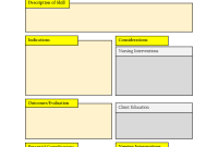 ATI Nursing Care Plan Template (2nd Editable Design) ATI Nursing Care Plan Template (2nd Editable Design)