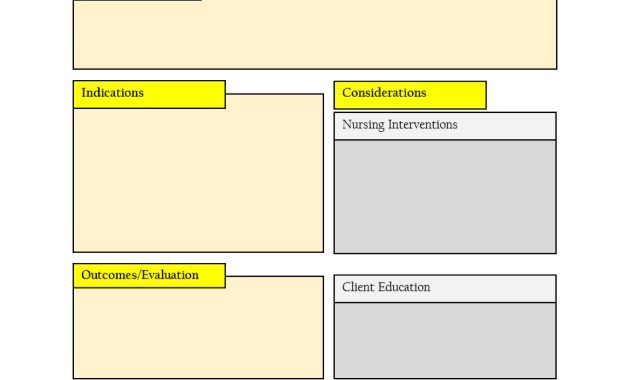 student nursing care plan template, nursing student care plan template, ati nursing care plan template, nursing student remediation plan template, nursing teaching plan template, nursing education plan template, nursing lesson plan template, nursing teaching plan template, nurse teaching plan template, nursing patient teaching plan template
