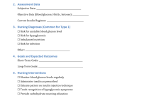 Diabetes Mellitus Type 1 Nursing Care Plan Template Free Editable Diabetes Mellitus Type 1 Nursing Care Plan Template Free Editable