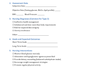 Diabetes Mellitus Type 2 Nursing Care Plan Template Free Editable Diabetes Mellitus Type 2 Nursing Care Plan Template Free Editable