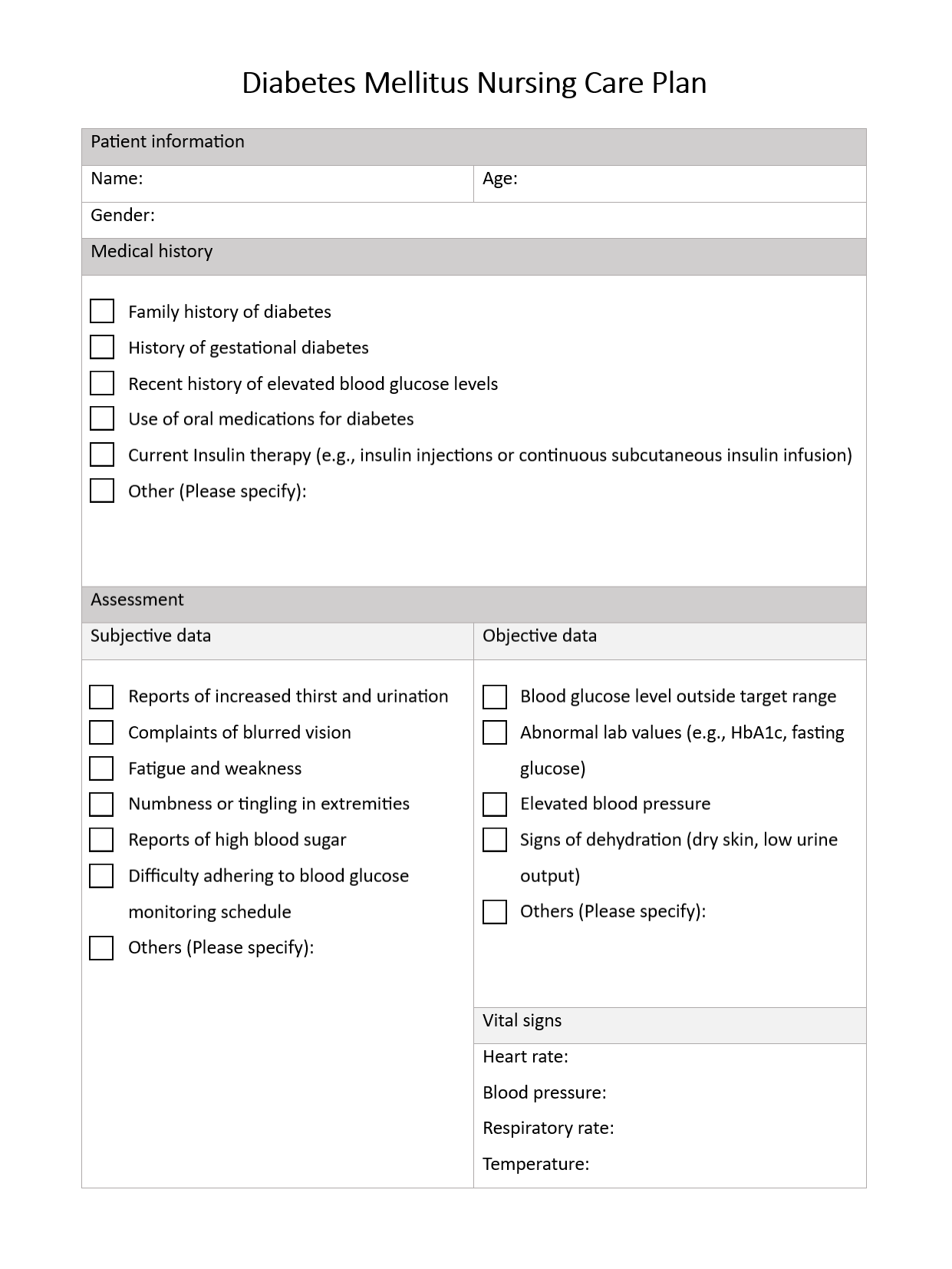 Diabetes Nursing Care Plan Template (2nd Free Printable Design) family nursing care plan template, nursing home care plan template, diabetes nursing care plan template, family nursing care plan for hypertension, family health nursing care plan, family nursing care plan format, nursing care plan format template, nursing home action plan template